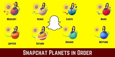 planeten snapchat|Snapchat Planets: Order & What They Mean 2024